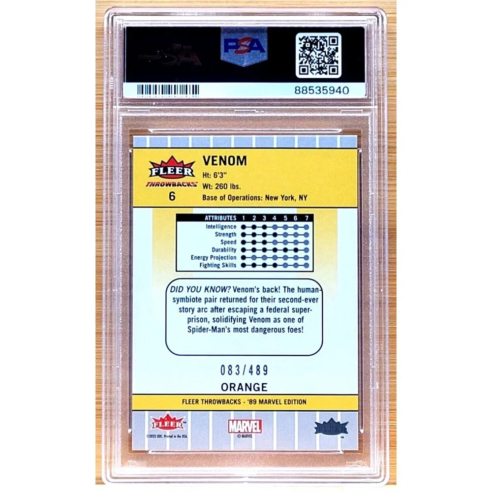 N/A all graded